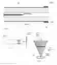 Fig. 07 - Devices and methods for forming vascular access