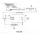 Fig. 09 - Surgical devices having controlled tissue cutting and sealing