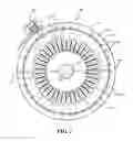 Fig. 03 - Rotary card shuffling device