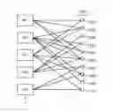 Fig. 01 - Localisation and mapping