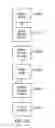 Fig. 22 - Localisation and mapping