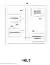 Fig. 03 - Code-Based Enabling of Product Capabilities