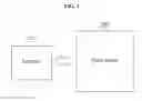 Fig. 02 - GAME METHOD AND GAME SYSTEM FOR SHARING GAME SCENE