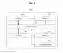 Fig. 07 - GAME METHOD AND GAME SYSTEM FOR SHARING GAME SCENE