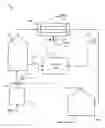 Fig. 01 - Distillation system