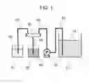 Fig. 02 - Suspension processing device using ultrasonic waves