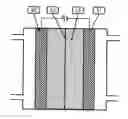 Fig. 01 - Electrocatalytic process for carbon dioxide conversion