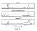 Fig. 02 - Molecular Filter