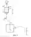 Fig. 04 - Method for monitoring the level of an ethylene polymerization catalyst slurry