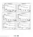 Fig. 11 - Method for determining a stickiness temperature of a resin