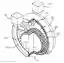 Fig. 01 - Conjugate anvil hammer mill