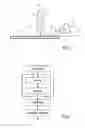 Fig. 04 - Method for the surface treatment of a workpiece