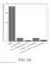 Fig. 14 - Structured Flexible Supports and Films for Liquid-Infused Omniphobic Surfaces