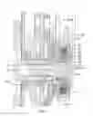 Fig. 09 - Cutting devices