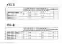 Fig. 04 - PLASTIC MOLDING COMPOSITION AND SINTERED PRODUCT