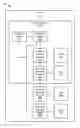 Fig. 01 - Inductive harness coupling and communication for distributed architectures