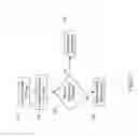 Fig. 03 - Airbag adjustment based on driver position