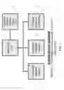 Fig. 02 - Self-arming immobilizer system, apparatus and method
