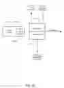 Fig. 09 - Self-arming immobilizer system, apparatus and method
