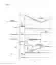Fig. 05 - Running control system for vehicle