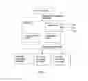 Fig. 02 - Method and module for determining of at least one reference value