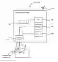 Fig. 01 - System for using short text messaging for remote diagnostic