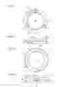 Fig. 06 - Steering wheel