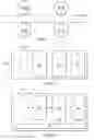 Fig. 07 - Rotating platform acceleration system and method