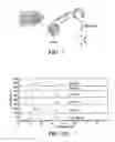 Fig. 06 - High surface area graphitized carbon and processes for making same