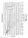 Fig. 10 - High surface area graphitized carbon and processes for making same