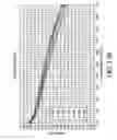 Fig. 11 - High surface area graphitized carbon and processes for making same