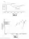 Fig. 03 - Surface Treatment Process for Glass Containers