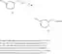 Fig. 16 - 2-aminoquinoline-based compounds for potent and selective neuronal nitric oxide synthase inhibition