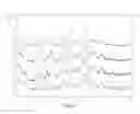 Fig. 08 - Processes useful for the preparation of 1-[3-(4-bromo-2-methyl-2-pyrazol-3-yl)-4-methoxy-phenyl]-3-(2,4-difluoro-phenyl)-urea and crystalline forms related thereto