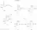 Fig. 12 - Mitotic kinesin inhibitors and methods of use thereof