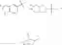Fig. 07 - Process for making compounds for use in the treatment of cancer