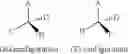 Fig. 05 - Kappa opioid ligands
