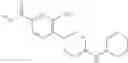 Fig. 141 - Kappa opioid ligands