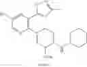 Fig. 211 - Kappa opioid ligands