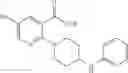 Fig. 28 - Kappa opioid ligands