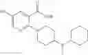 Fig. 41 - Kappa opioid ligands