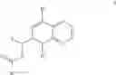 Fig. 09 - Small molecule activators of mitochondrial function