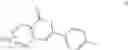 Fig. 32 - (AZA-)isoquinolinone derivatives