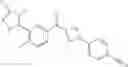 Fig. 1012 - Heterocyclic modulators of lipid synthesis