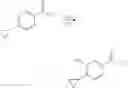 Fig. 187 - Heterocyclic modulators of lipid synthesis
