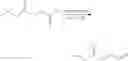 Fig. 657 - Heterocyclic modulators of lipid synthesis