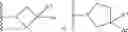 Fig. 87 - Heterocyclic modulators of lipid synthesis
