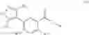 Fig. 92 - Heterocyclic modulators of lipid synthesis