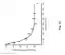 Fig. 25 - Method and composition for crystallizing G protein-coupled receptors