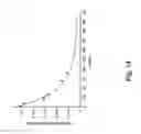 Fig. 27 - Method and composition for crystallizing G protein-coupled receptors